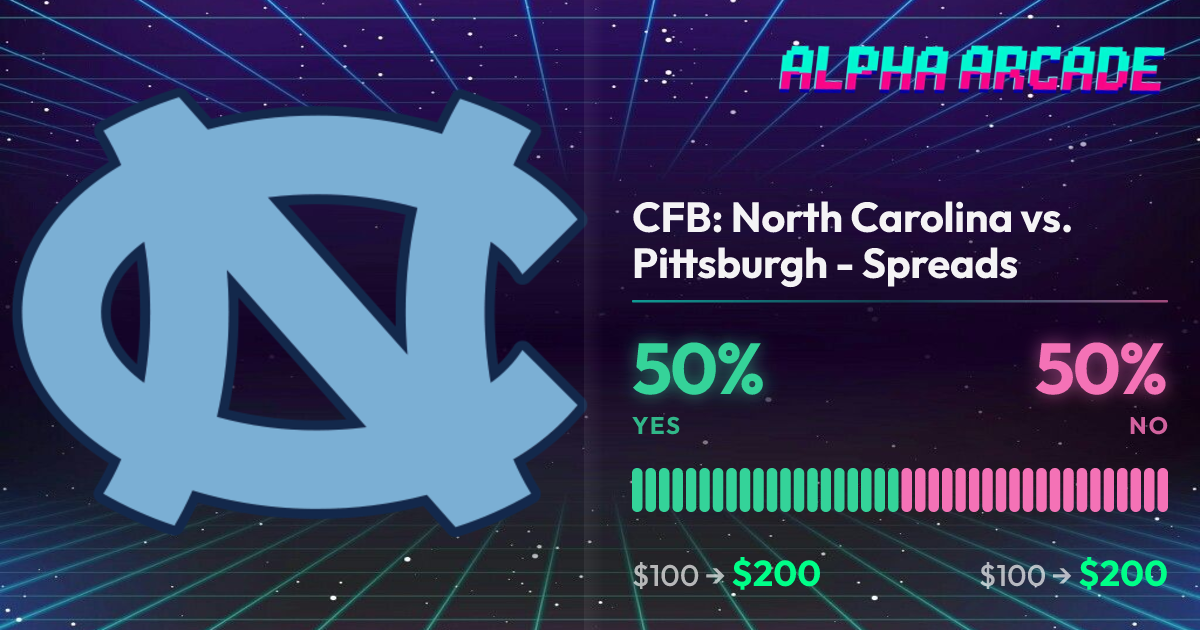 YES 50% / NO 50%