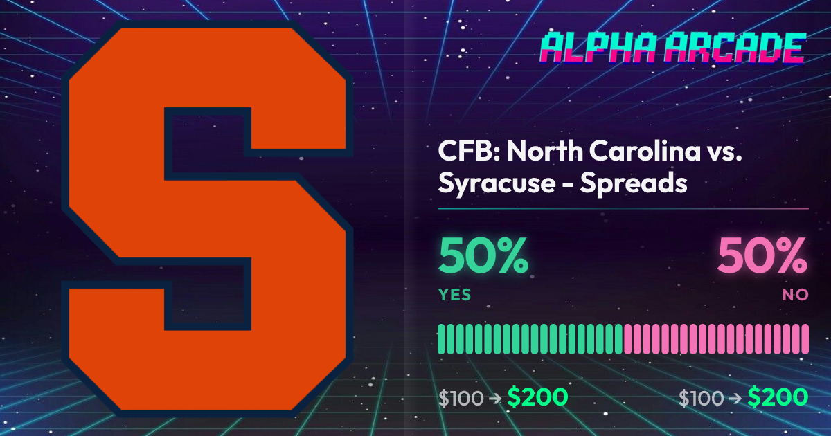 YES 50% / NO 50%