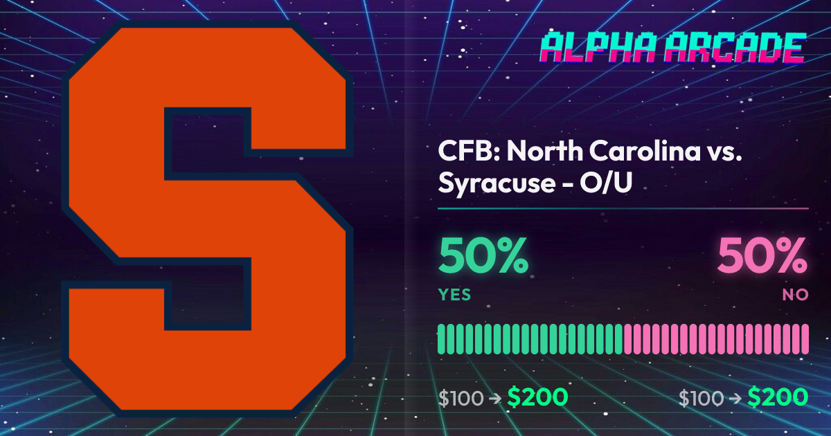 YES 50% / NO 50%
