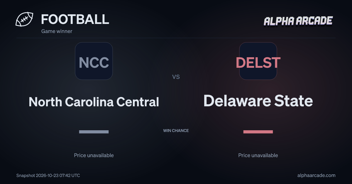 FOOTBALL: North Carolina Central — / Delaware State —
