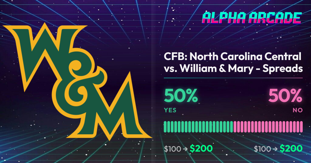 YES 50% / NO 50%