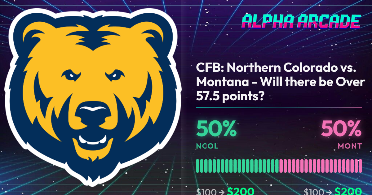 YES 50% / NO 50%