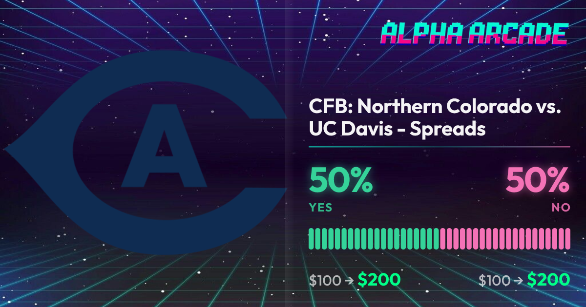 YES 50% / NO 50%