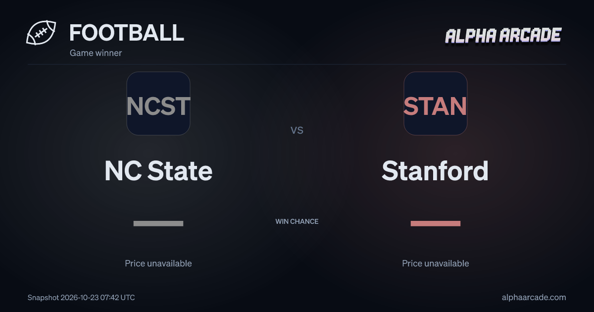 FOOTBALL: NC State — / Stanford —
