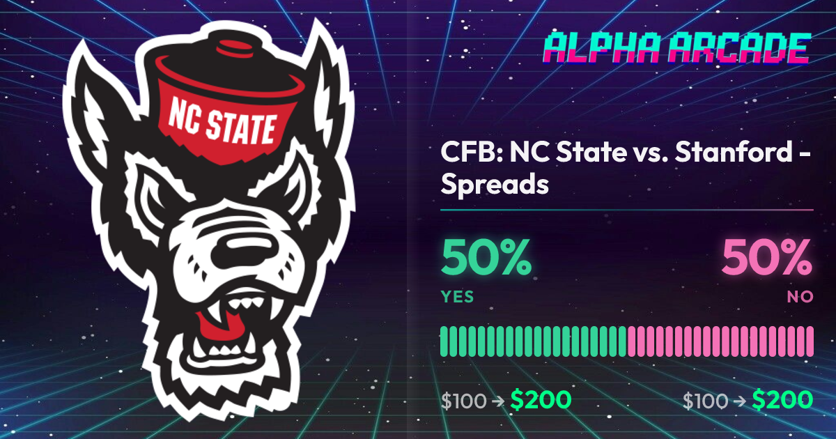 YES 50% / NO 50%