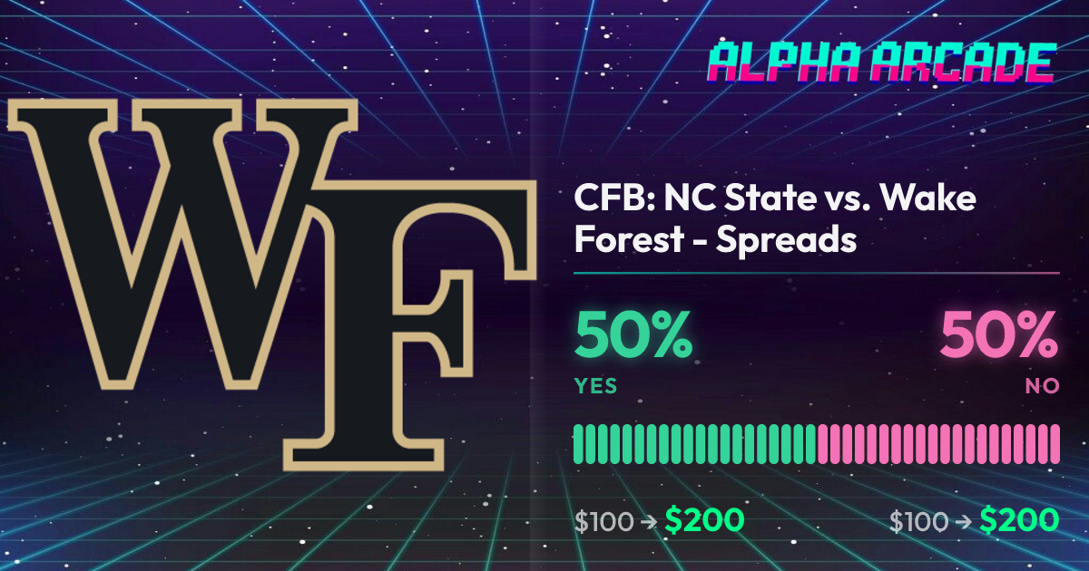 YES 50% / NO 50%