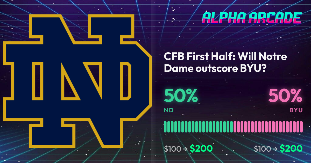 YES 50% / NO 50%