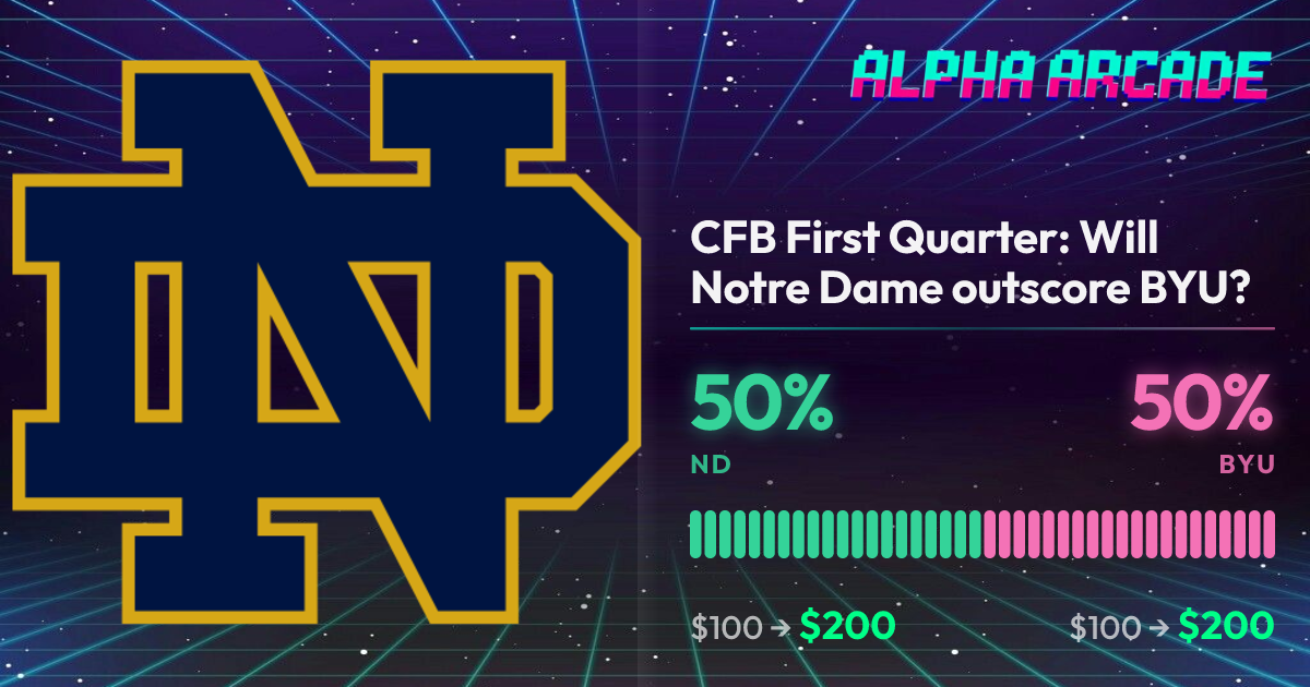 YES 50% / NO 50%