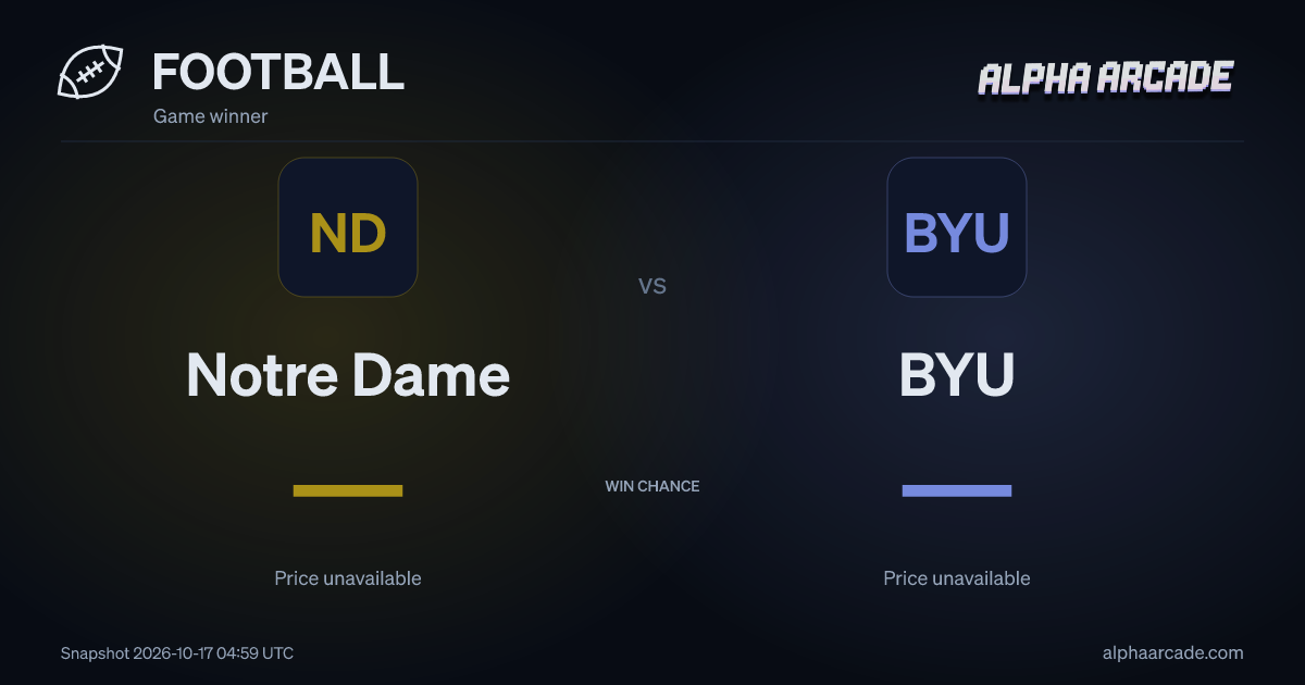 FOOTBALL: Notre Dame — / BYU —