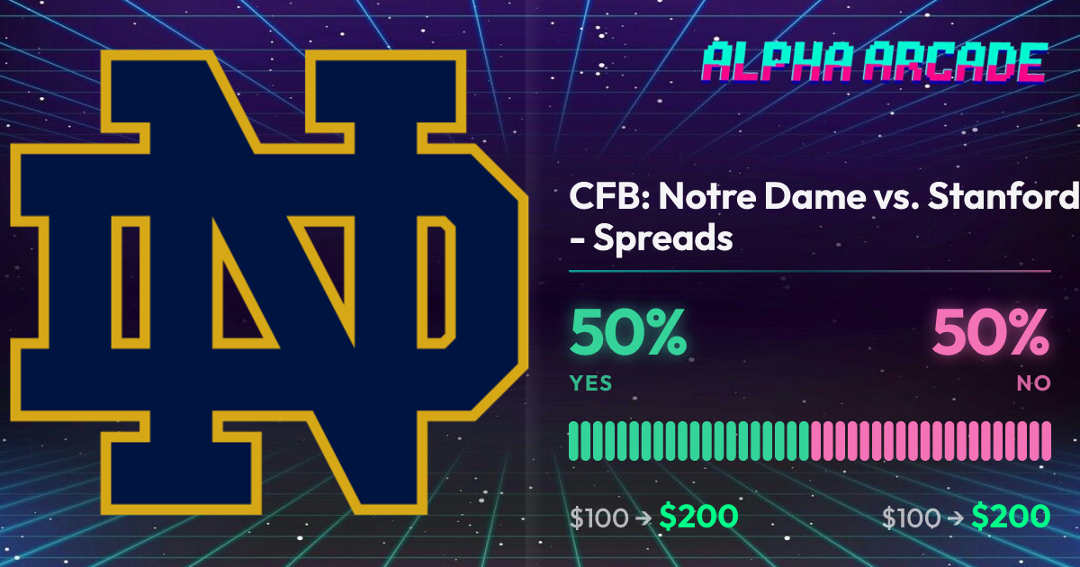 YES 50% / NO 50%