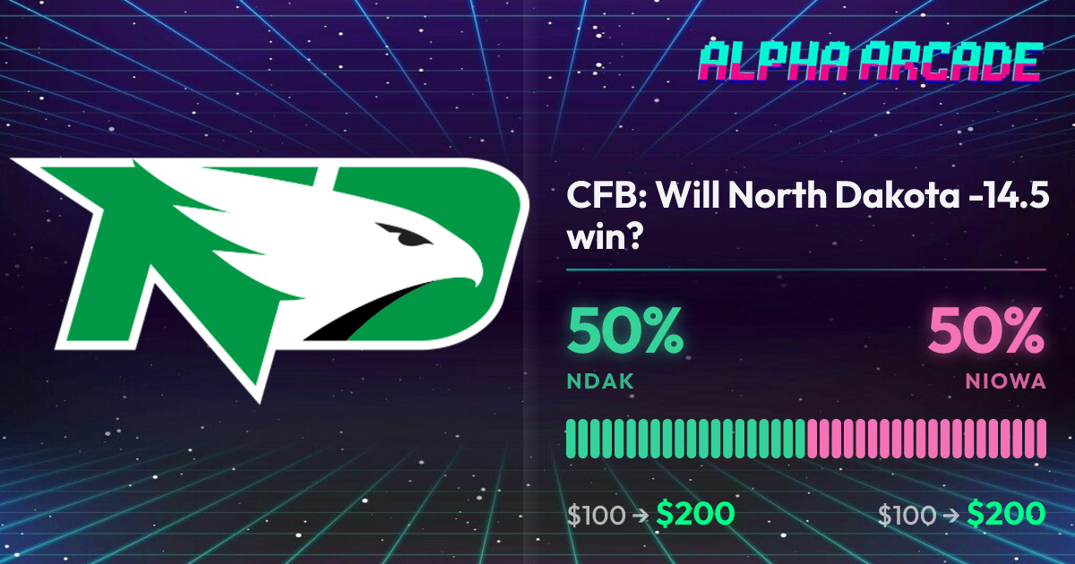 YES 50% / NO 50%