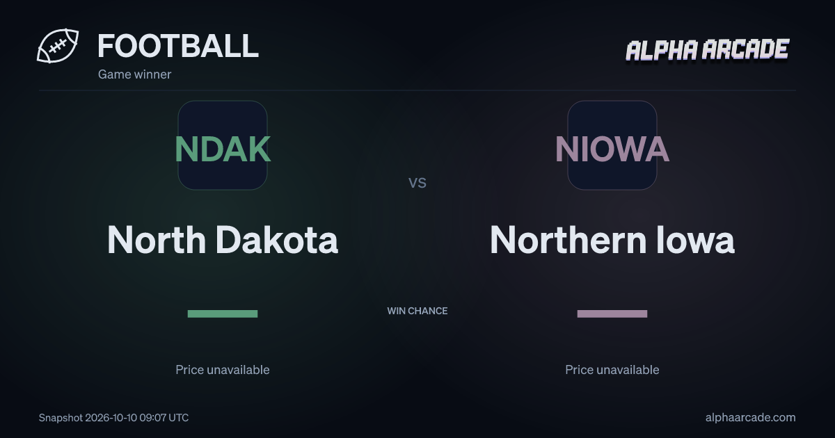 FOOTBALL: North Dakota — / Northern Iowa —