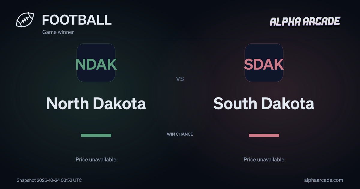 FOOTBALL: North Dakota — / South Dakota —