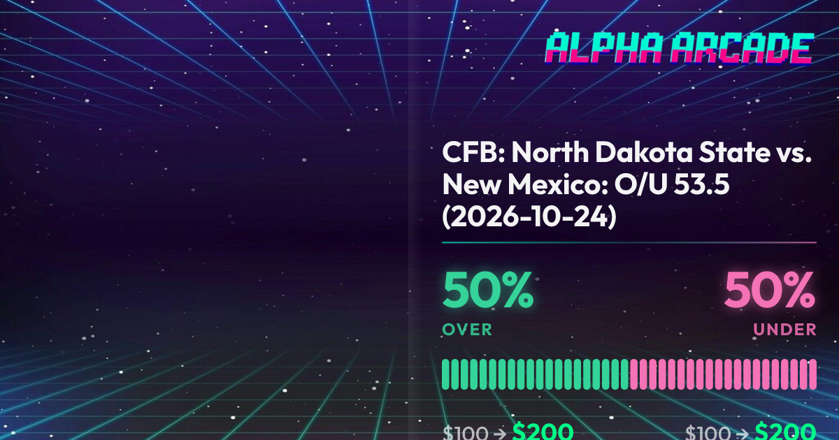 YES 50% / NO 50%