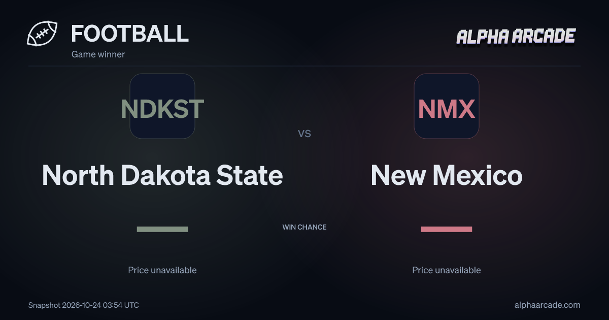 FOOTBALL: North Dakota State — / New Mexico —