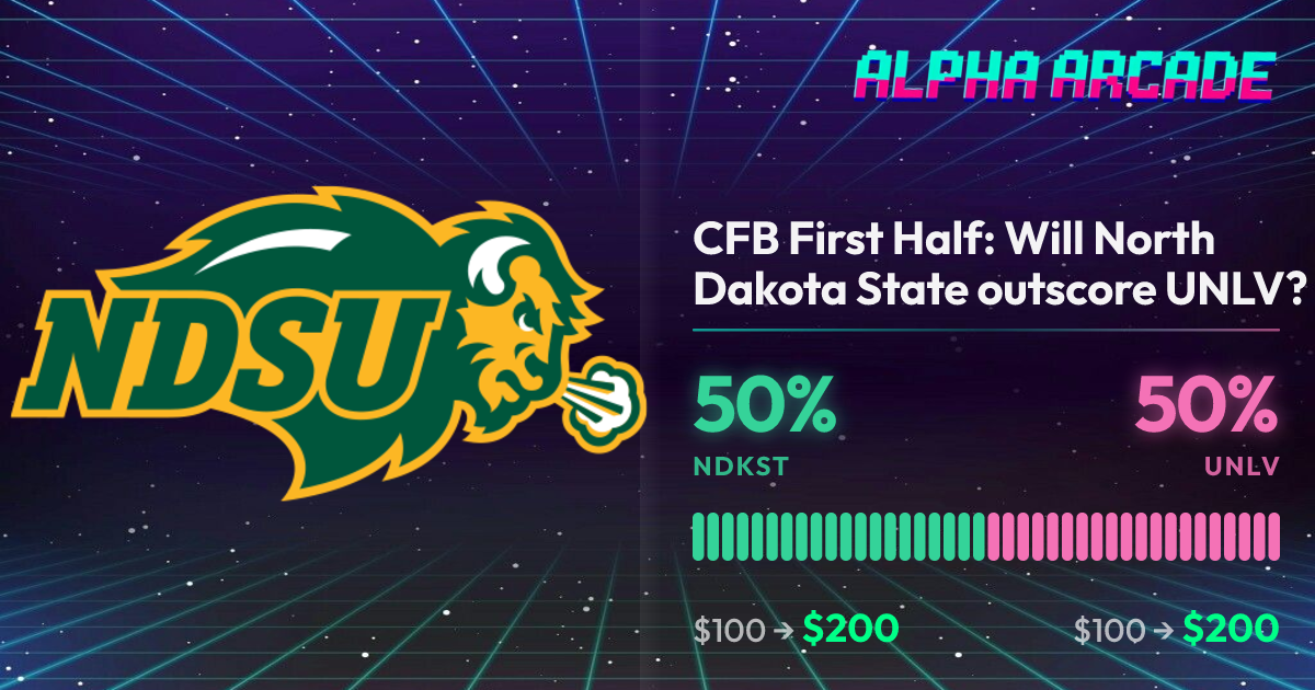 YES 50% / NO 50%