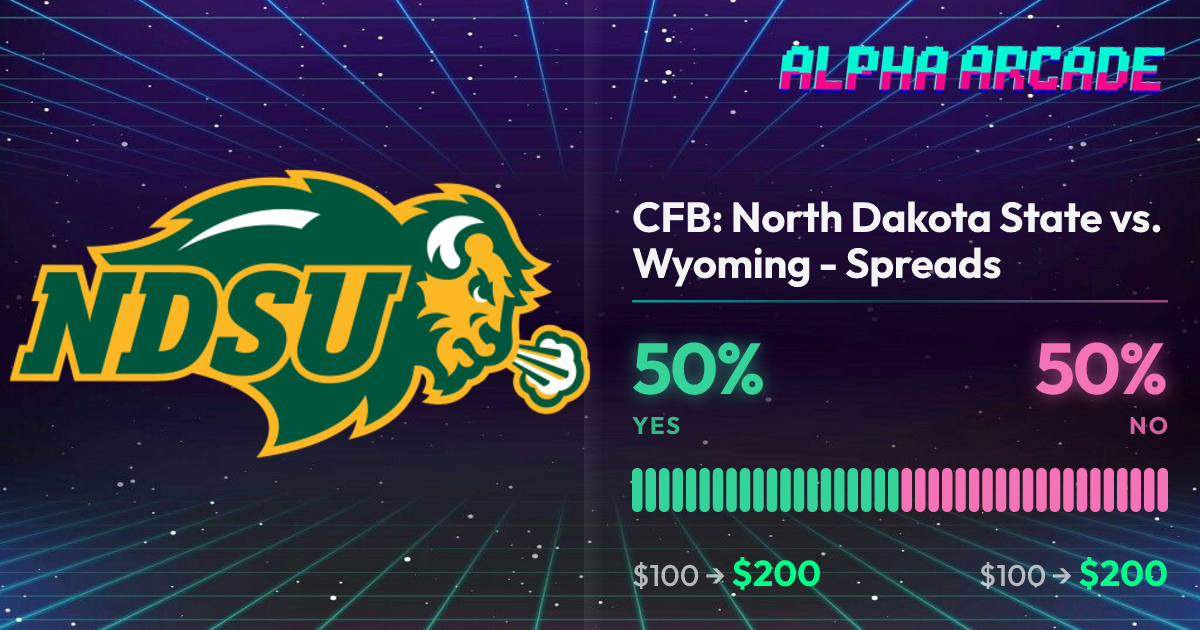 YES 50% / NO 50%