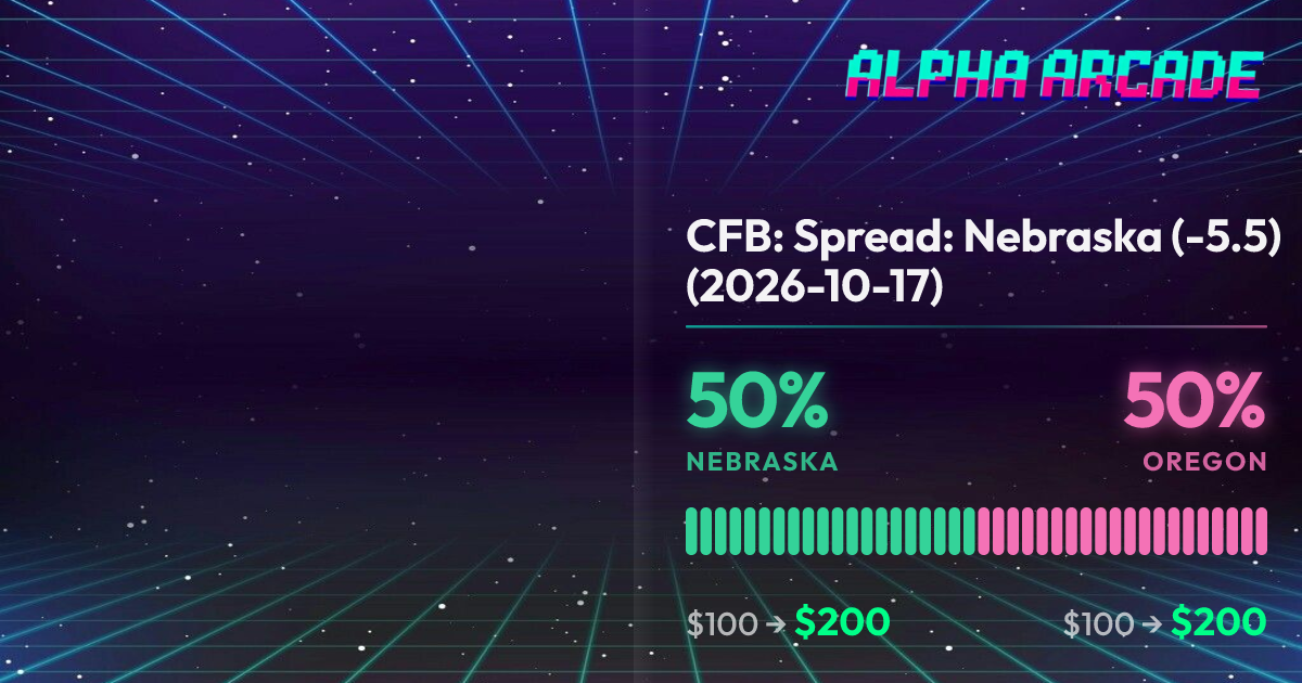 YES 50% / NO 50%