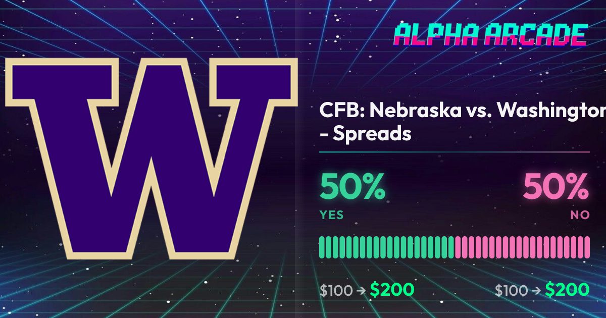 YES 50% / NO 50%