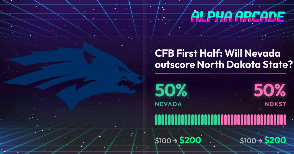 YES 50% / NO 50%