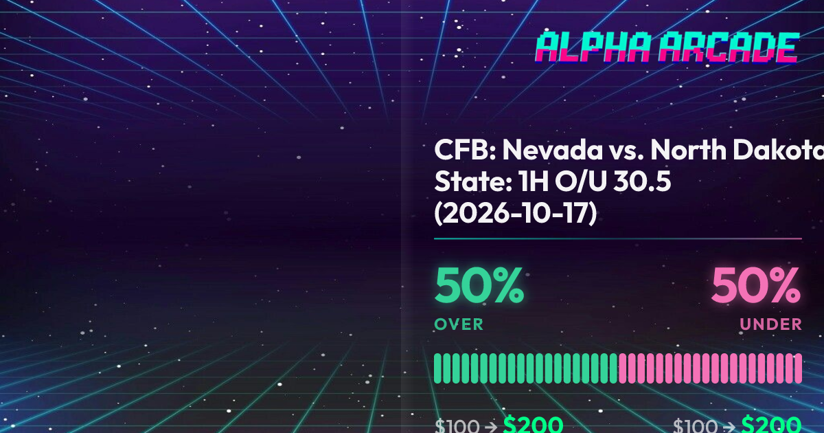 YES 50% / NO 50%