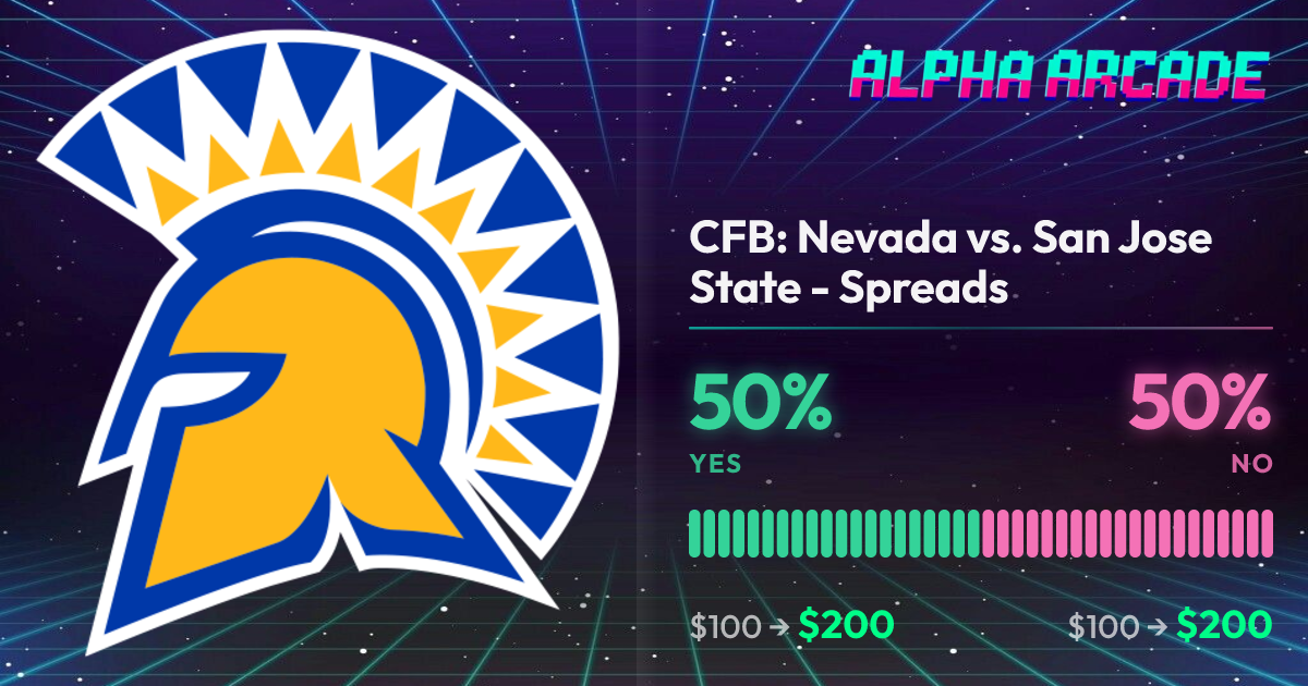 YES 50% / NO 50%