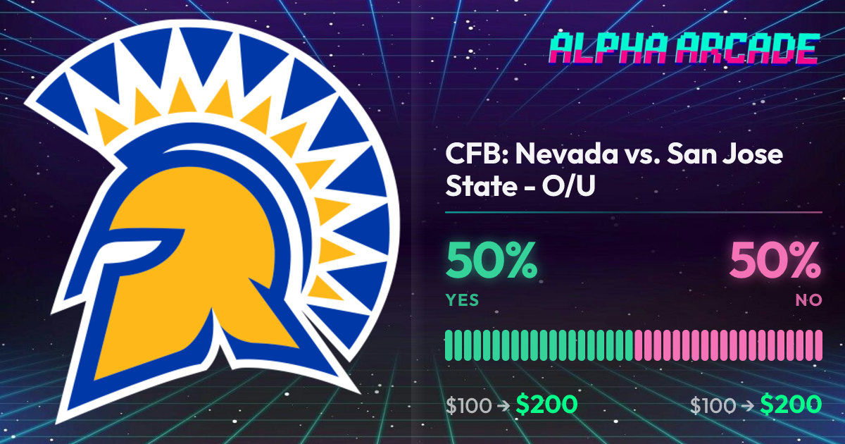 YES 50% / NO 50%