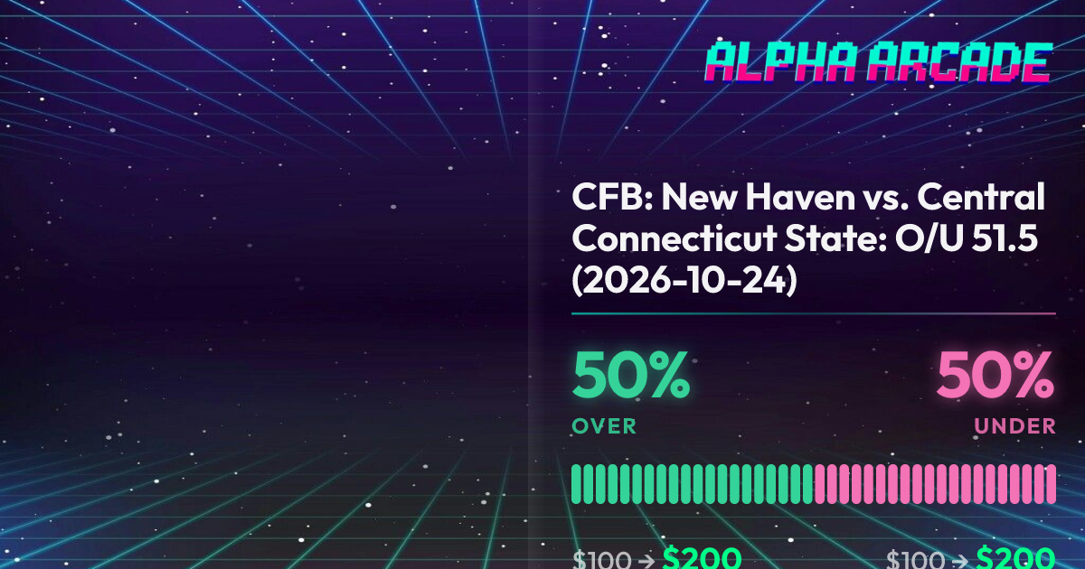 YES 50% / NO 50%