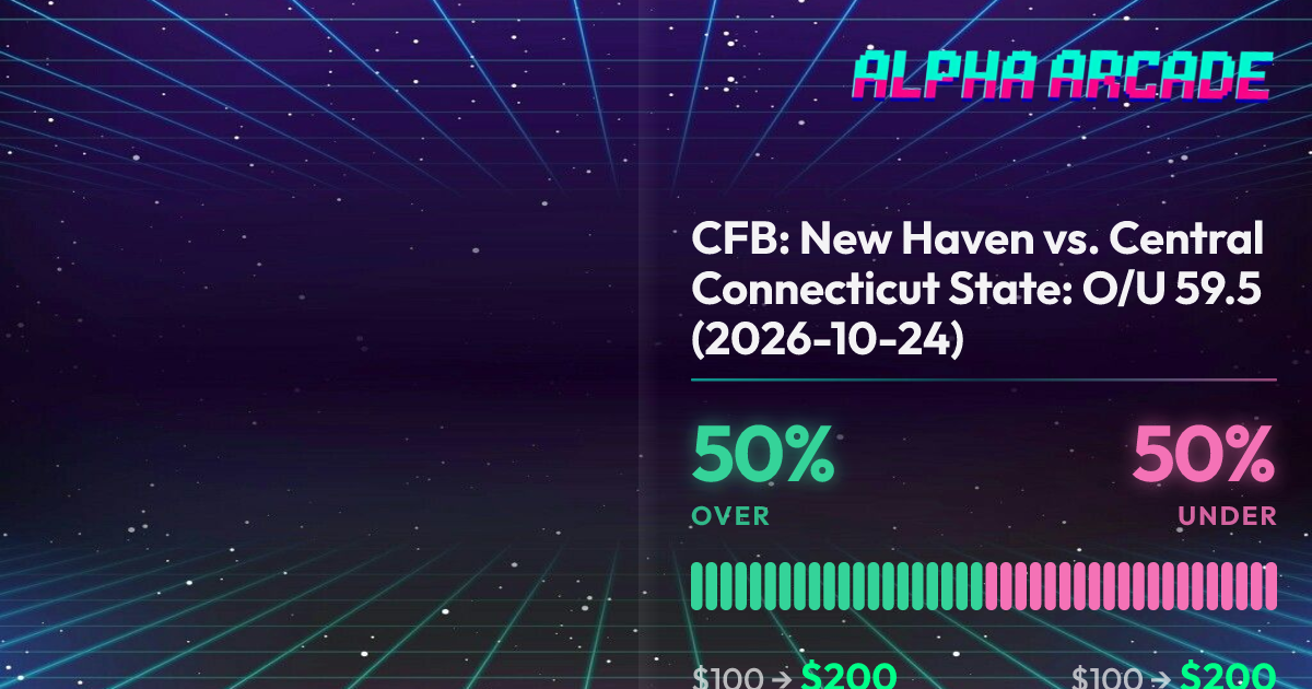 YES 50% / NO 50%