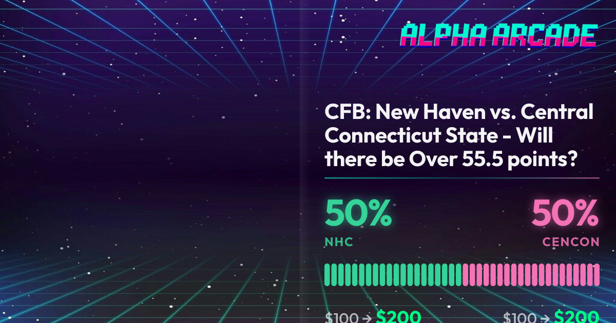 YES 50% / NO 50%