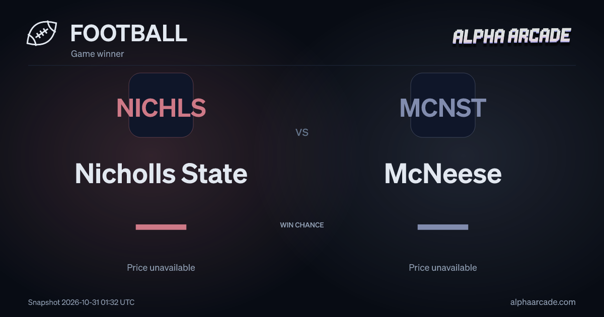 FOOTBALL: Nicholls State — / McNeese —