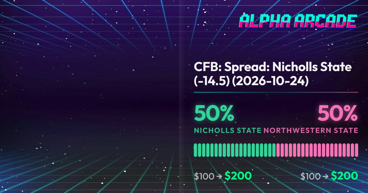 YES 50% / NO 50%