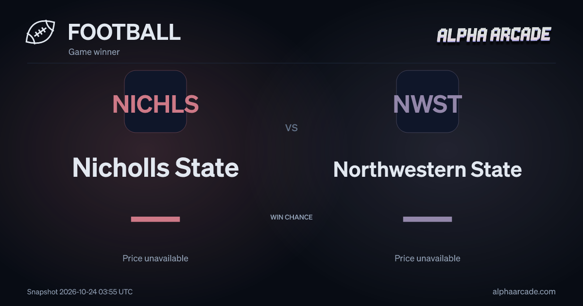 FOOTBALL: Nicholls State — / Northwestern State —