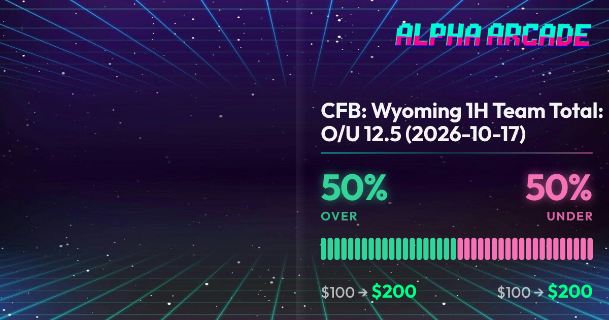 YES 50% / NO 50%