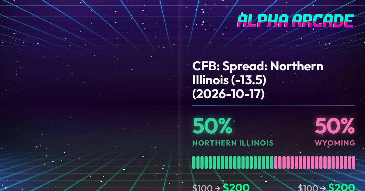 YES 50% / NO 50%