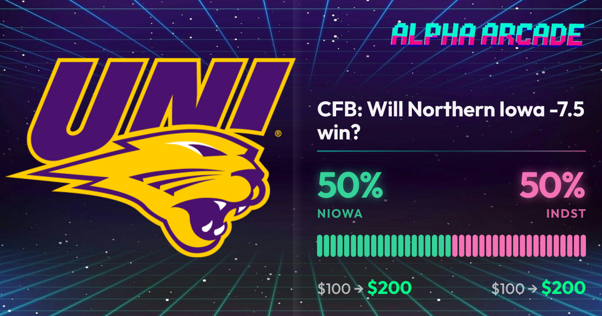 YES 50% / NO 50%