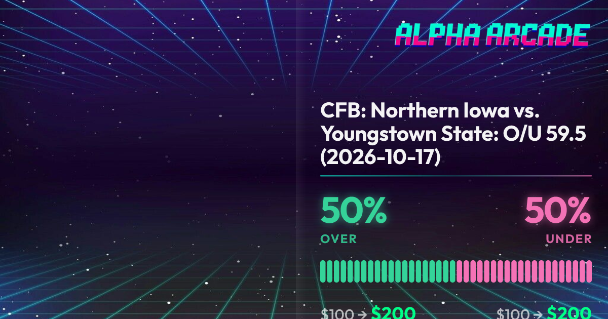 YES 50% / NO 50%
