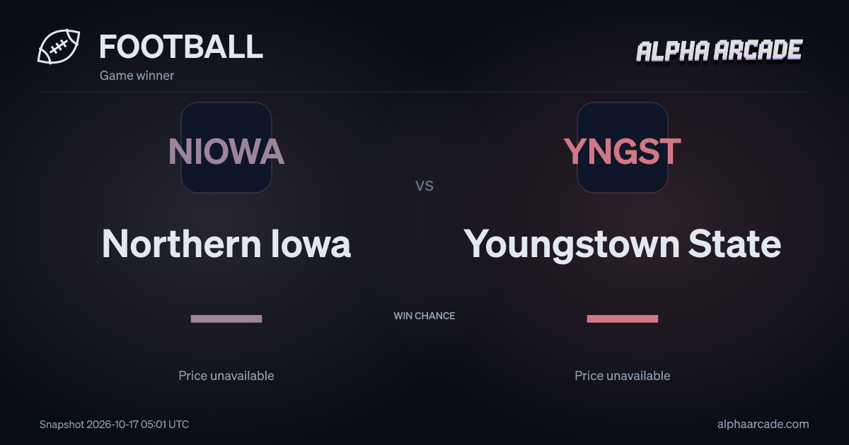 FOOTBALL: Northern Iowa — / Youngstown State —