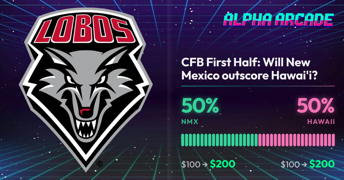 YES 50% / NO 50%