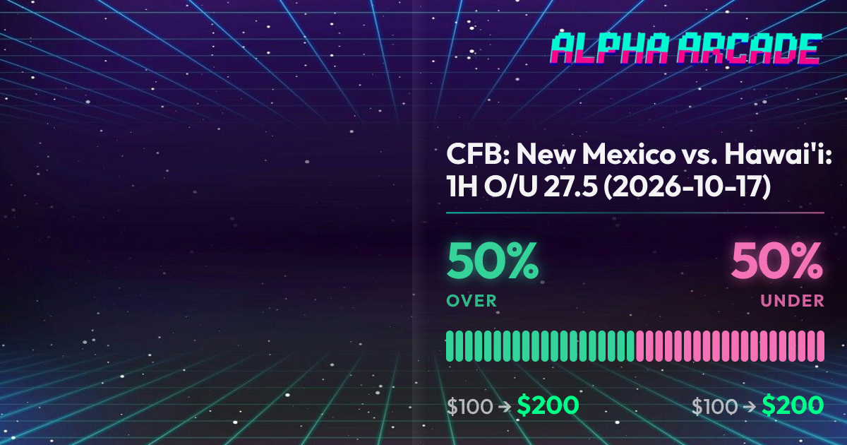 YES 50% / NO 50%
