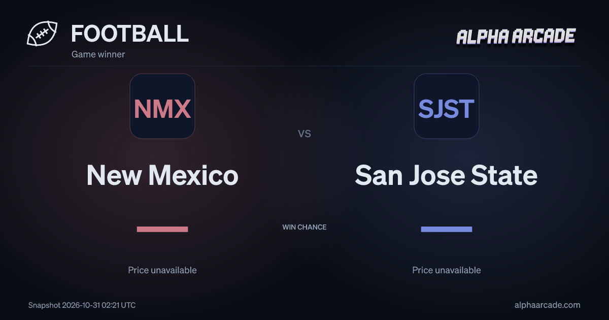 FOOTBALL: New Mexico — / San Jose State —