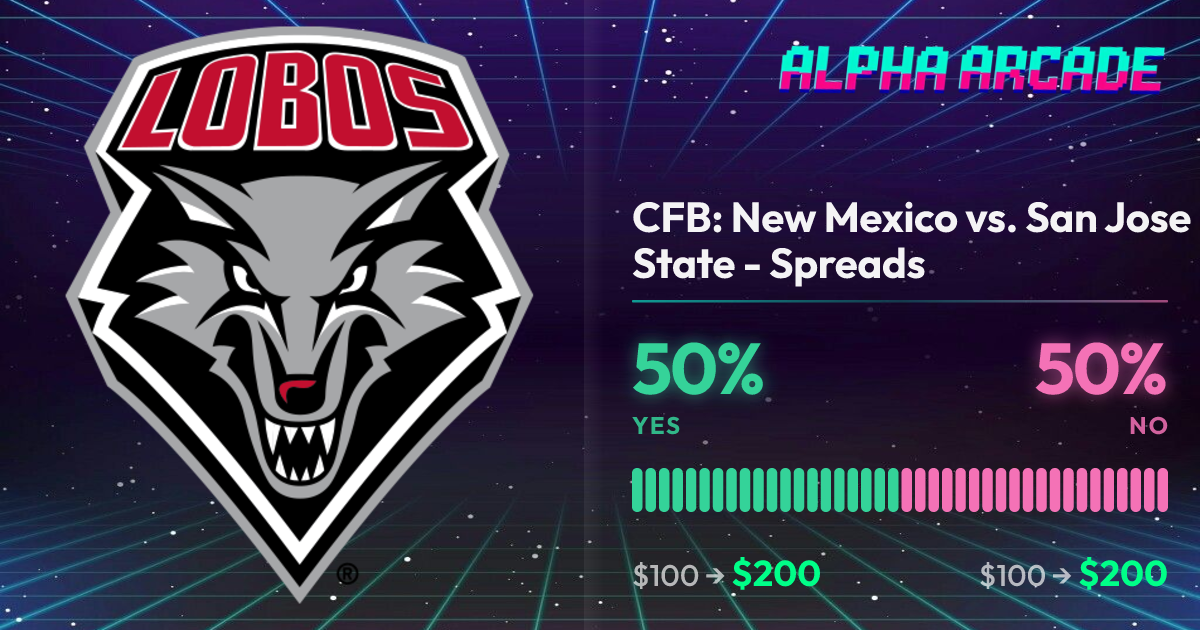 YES 50% / NO 50%