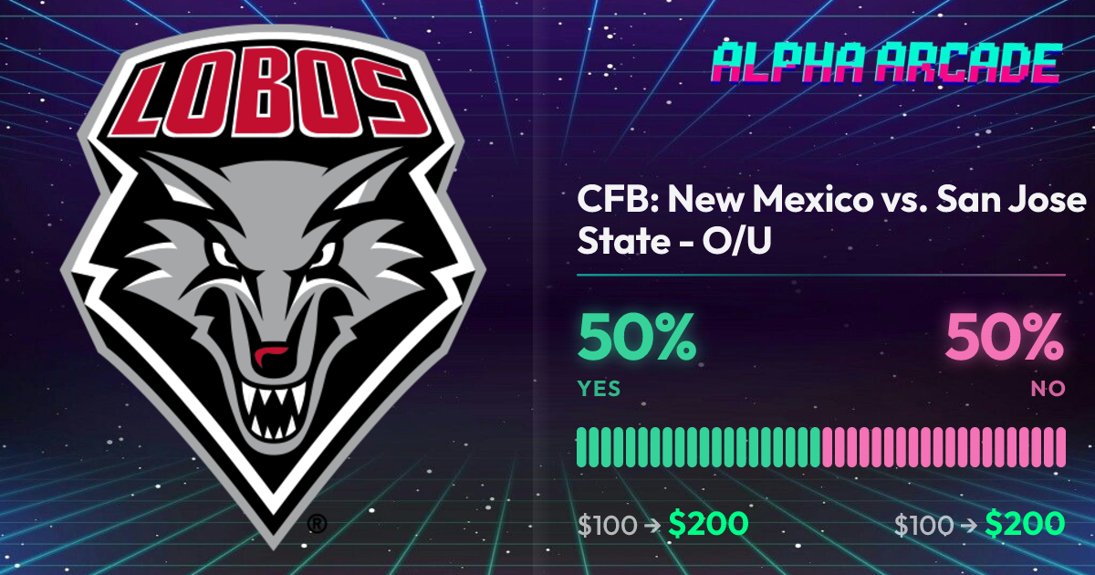 YES 50% / NO 50%