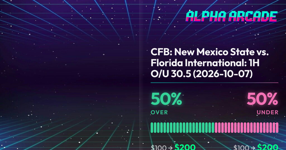 YES 50% / NO 50%