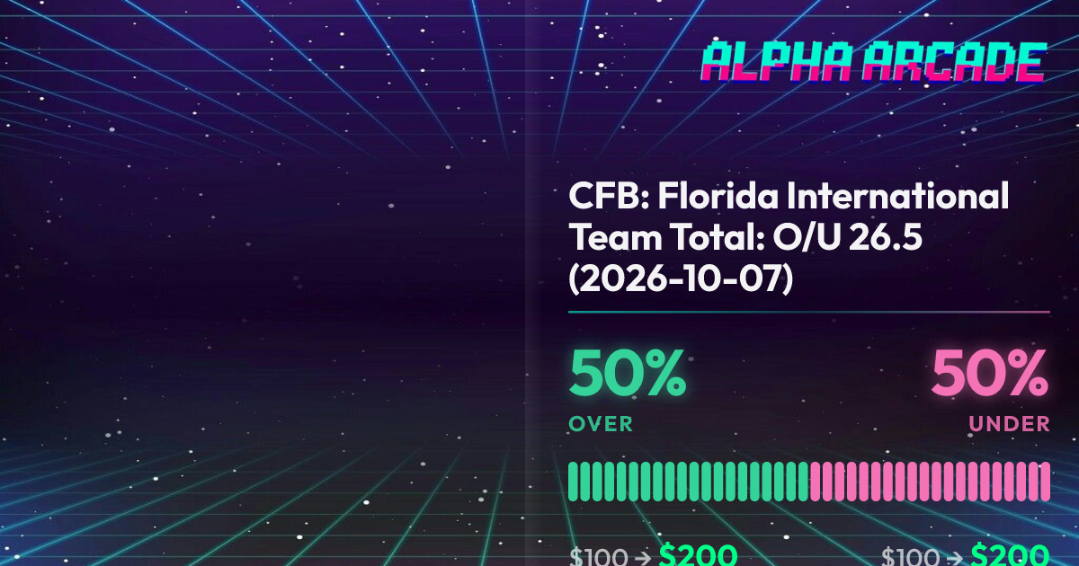 YES 50% / NO 50%