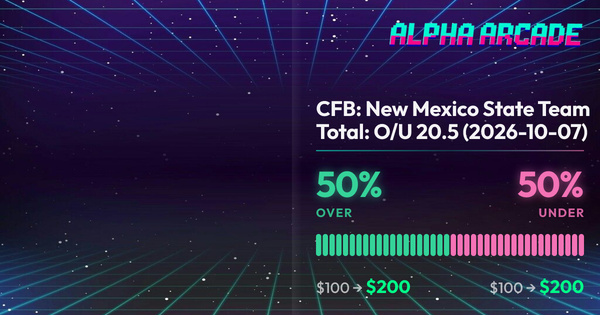 YES 50% / NO 50%