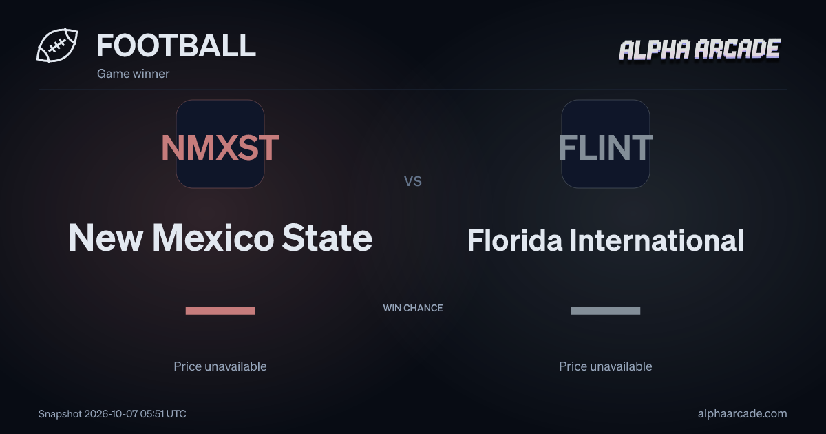 FOOTBALL: New Mexico State — / Florida International —
