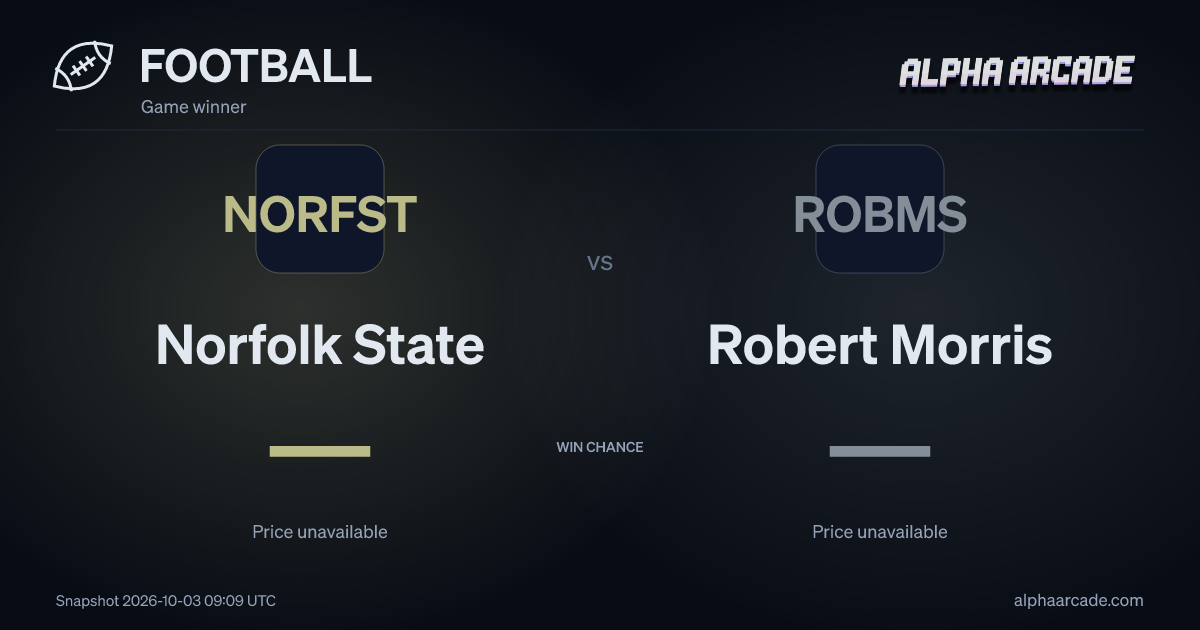 FOOTBALL: Norfolk State — / Robert Morris —