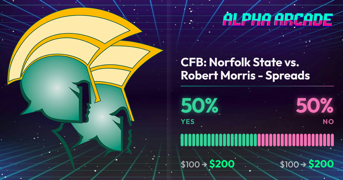 YES 50% / NO 50%