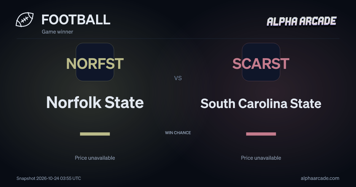 FOOTBALL: Norfolk State — / South Carolina State —